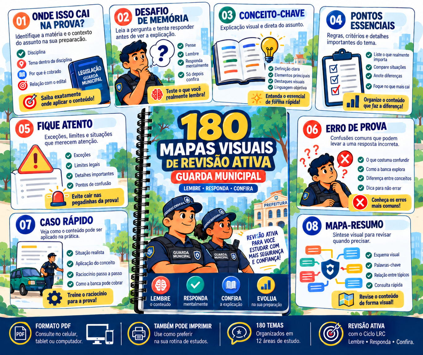 Mockup do produto: 180 Mapas Visuais de Revisão Ativa para Guarda Municipal